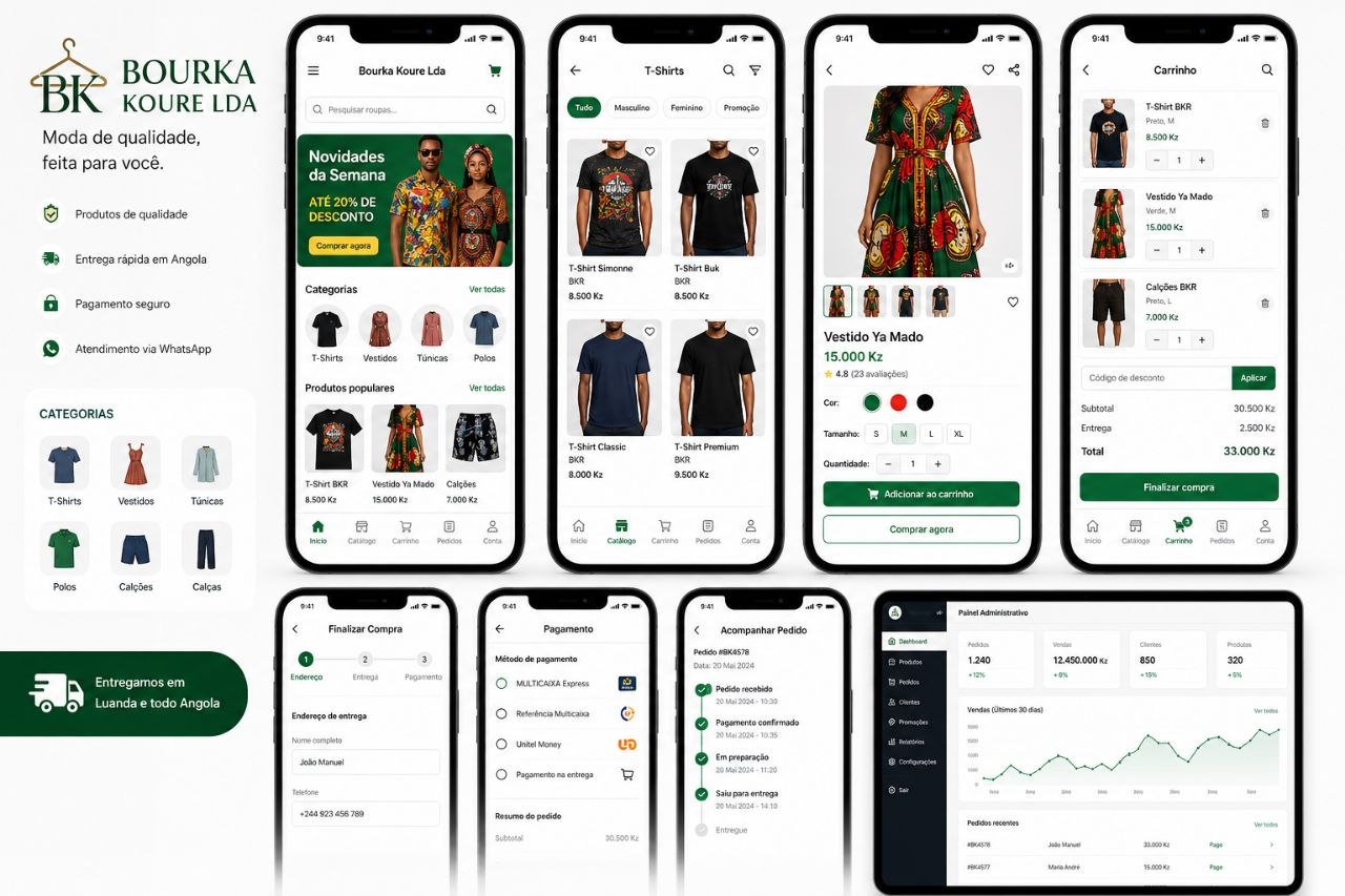 Business Website
